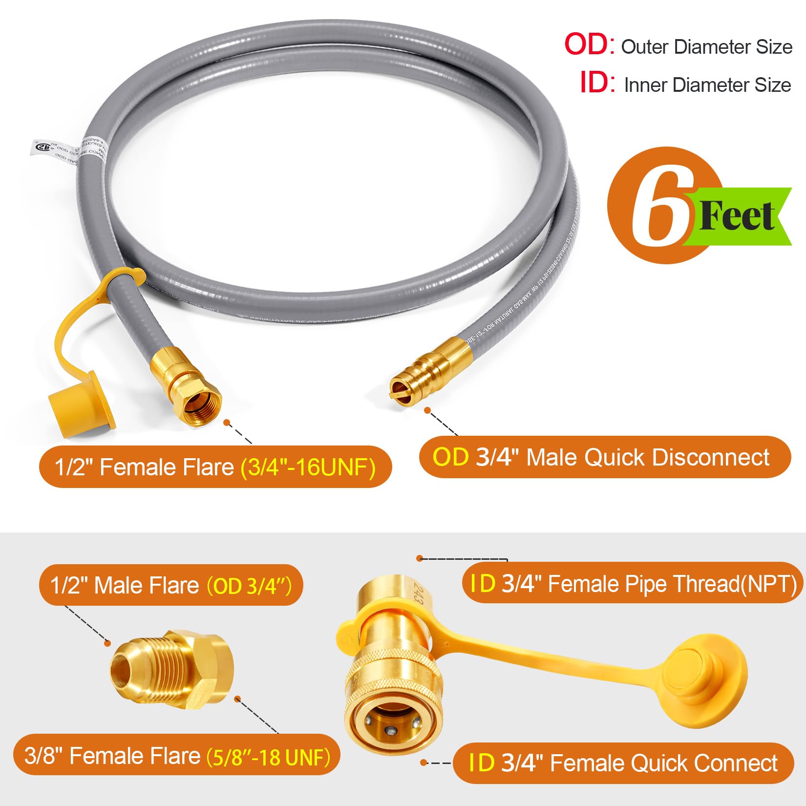 GasSaf close-up of brass fitting highlighting corrosion resistance and secure seal
