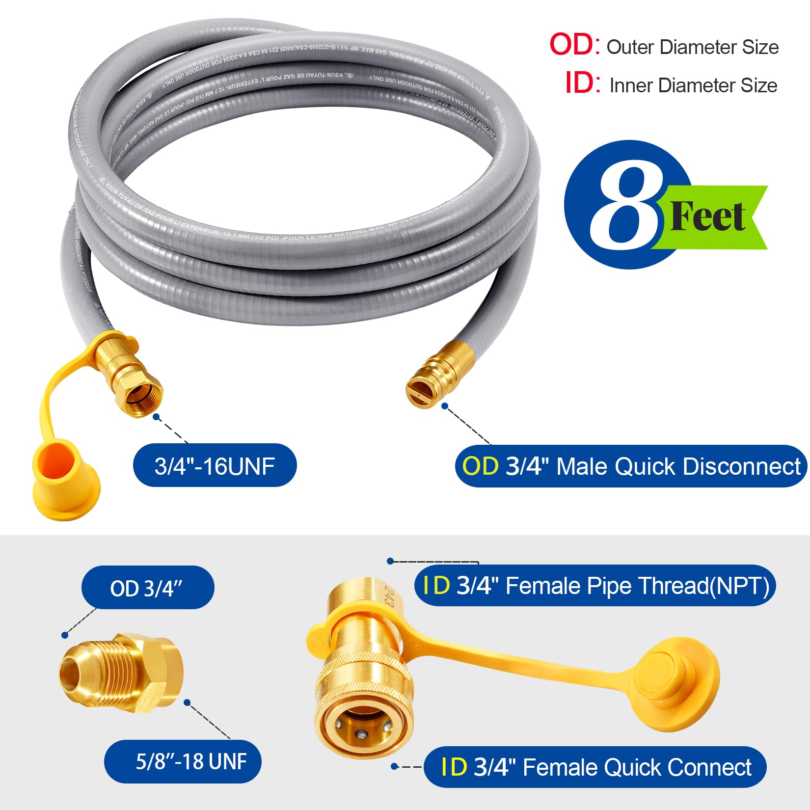 GasSaf close-up of brass quick-connect fitting for secure attachment