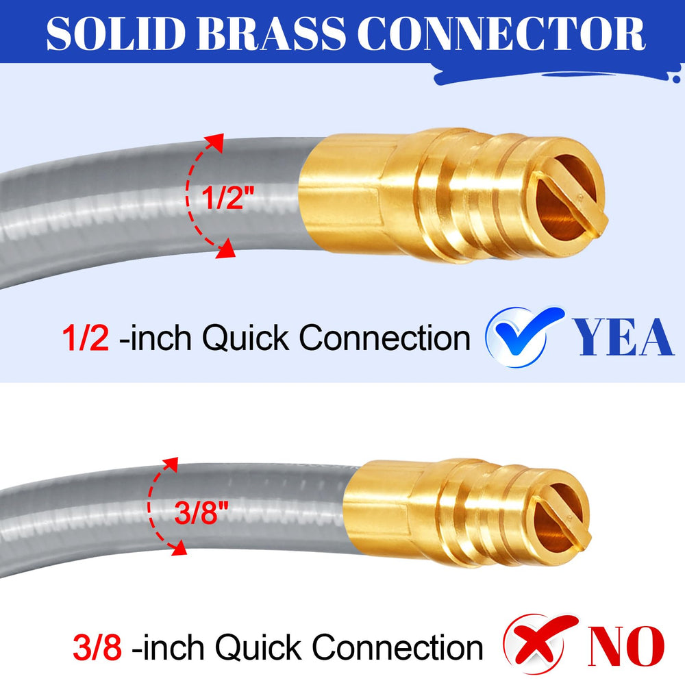 GasSaf close-up of solid brass fittings highlighting corrosion resistance and secure seal