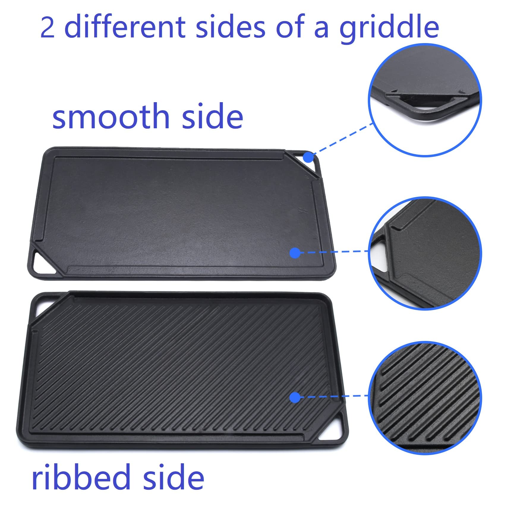 GasSaf close-up of flat surface showing smooth cast iron texture and even heating benefit