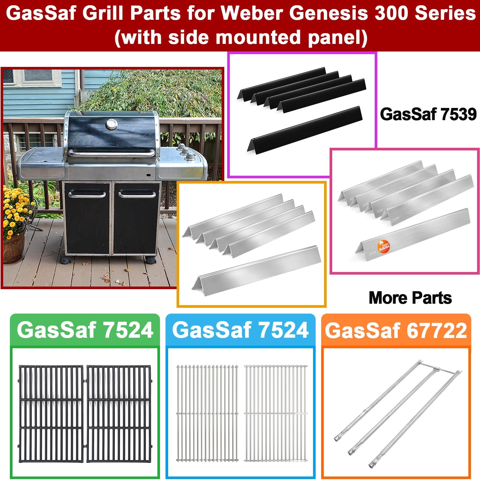 GasSaf lifestyle view with grill in backyard showing restored grilling performance