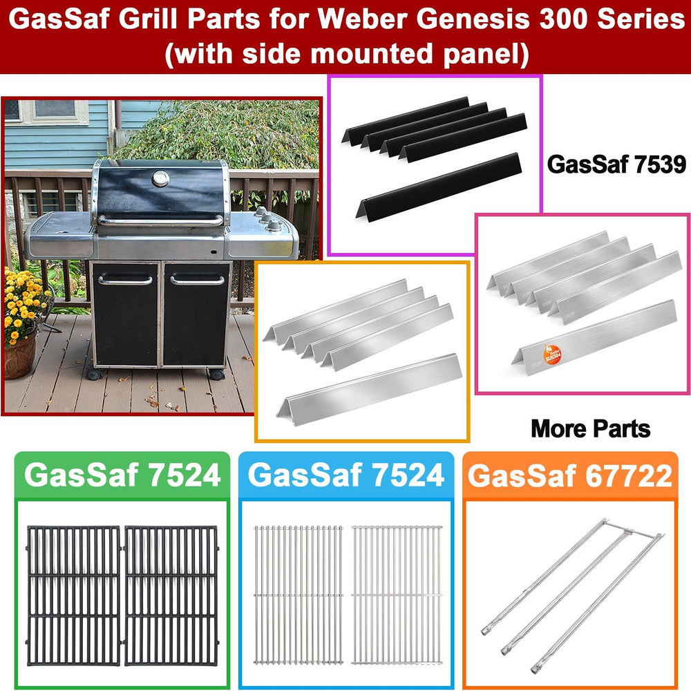 GasSaf lifestyle view with grill in backyard showing restored grilling performance