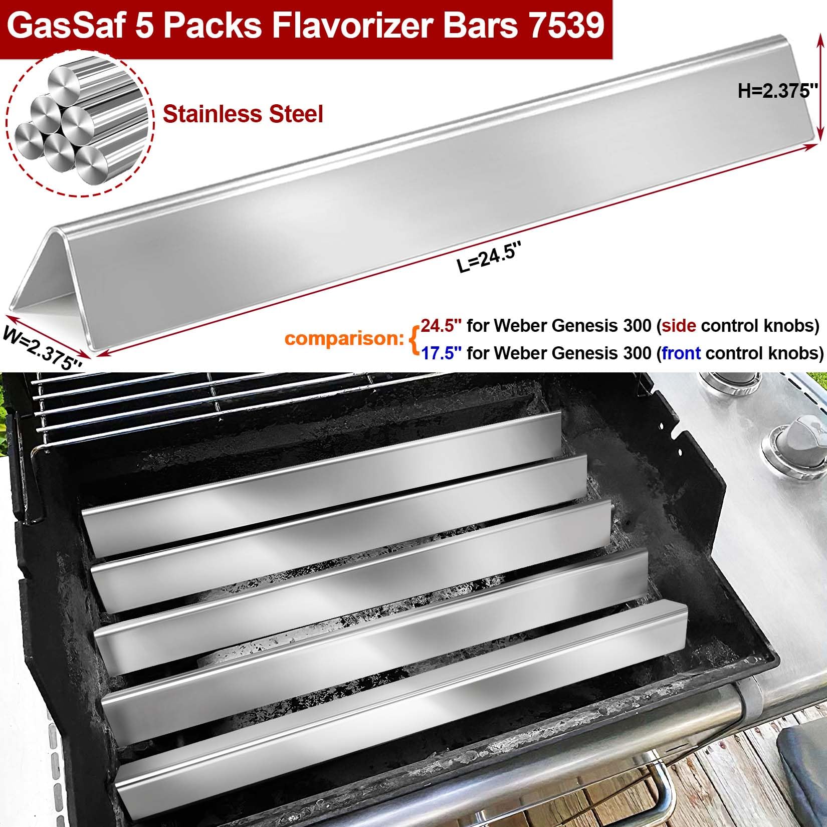 GasSaf stainless steel texture detail showing durable finish and heat resilience