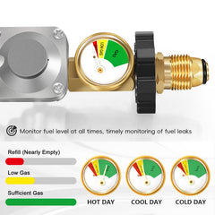 GasSaf five-foot hose laid flat to show length and flexible reach convenience