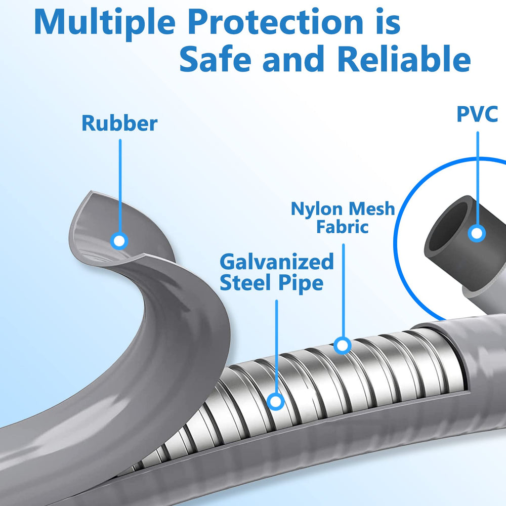 GasSaf hose texture and reinforced layers showing abrasion resistance benefit