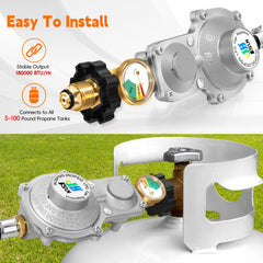 GasSaf POL handwheel connection fitting that ensures secure tank attachment