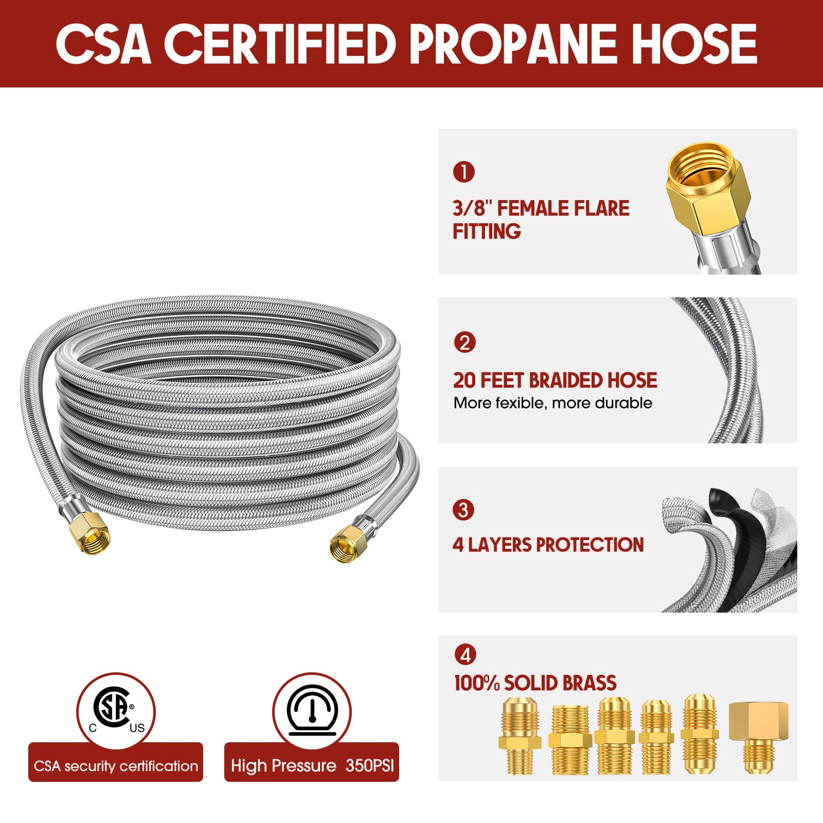 GasXpert braided stainless-steel hose close-up showing corrosion resistance