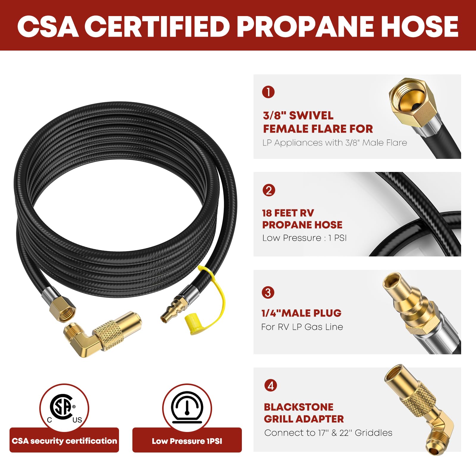 GasXpert close-up of brass fittings demonstrating durable secure seals