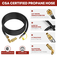 GasXpert close-up of brass fittings demonstrating durable secure seals