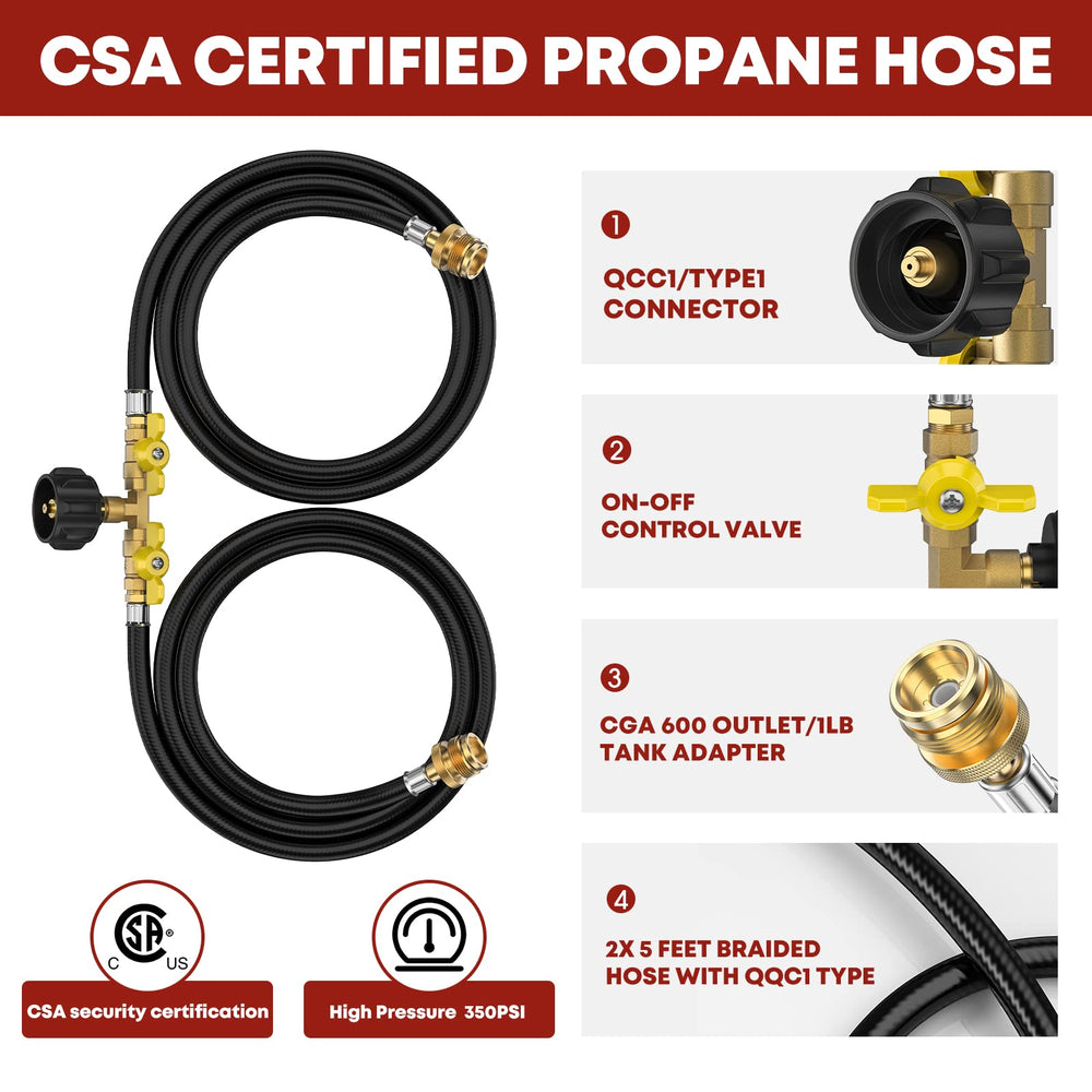 GasXpert close-up of braided hose texture, durable weather-resistant protection