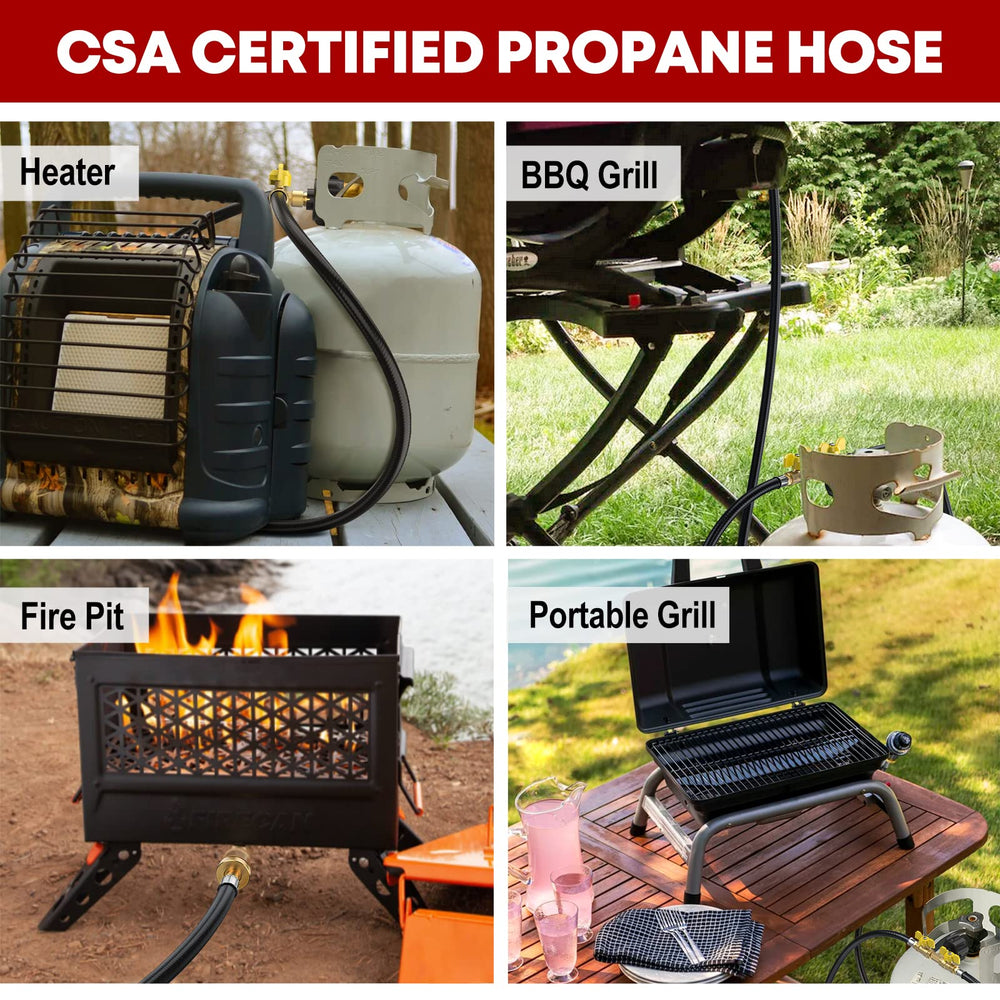 GasXpert QCC1 and CGA600 connectors close-up, clear compatibility labeling benefit