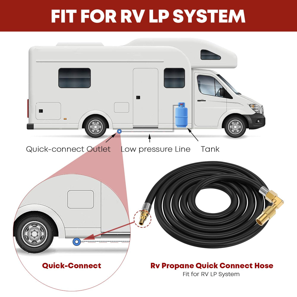GasXpert hose surface showing braided reinforcement and flexibility benefit