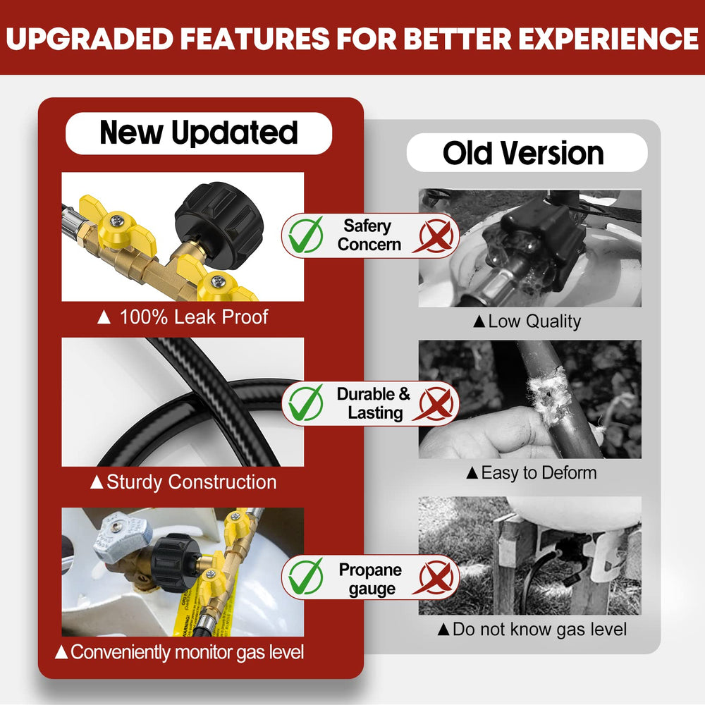 GasXpert hose beside ruler for scale, five-foot length for flexible setup