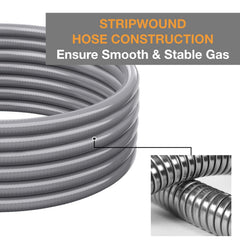 GasXpert hose stretched 24 feet beside ruler, illustrating reachable placement for appliances
