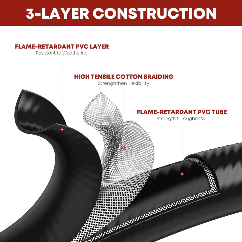 GasXpert powering two appliances, simultaneous use increases convenience
