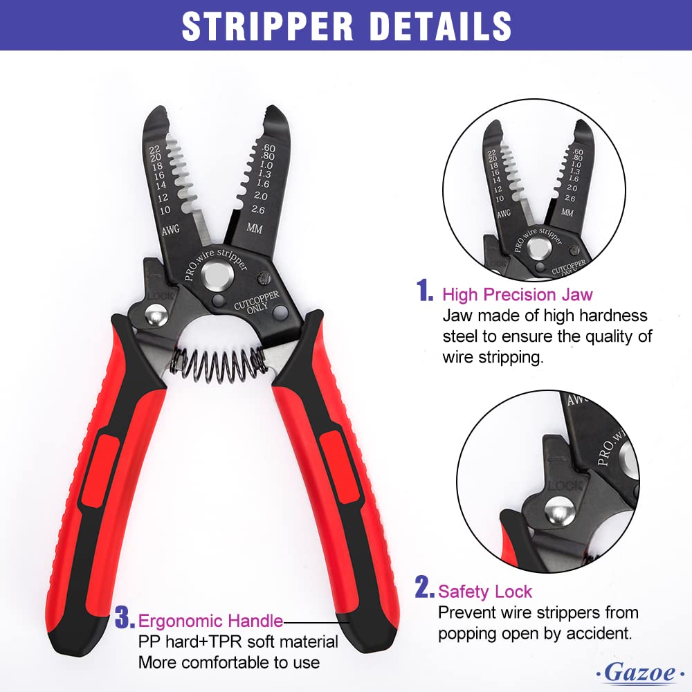 Gazoe spanner wrench tightening solar connector for secure electrical connection