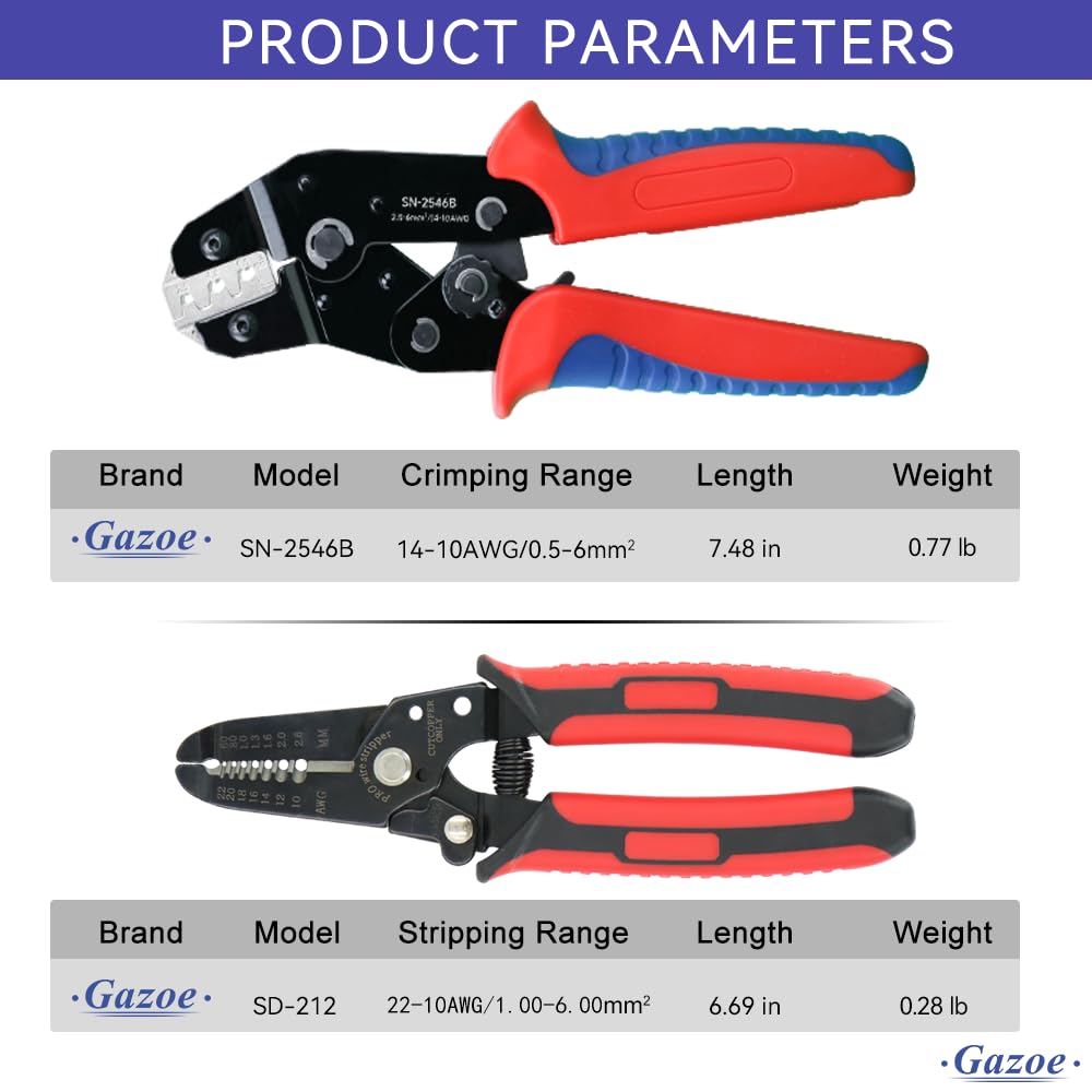 Gazoe wire stripper and ergonomic handle detail for comfortable use