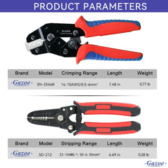 Gazoe wire stripper and ergonomic handle detail for comfortable use