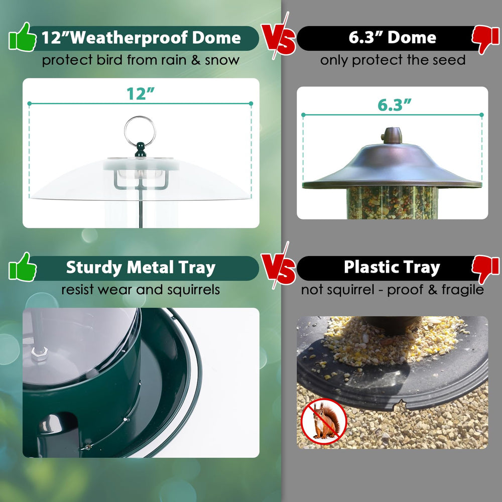 Gbekery metal 360° feeding tray close-up supporting multiple birds benefit