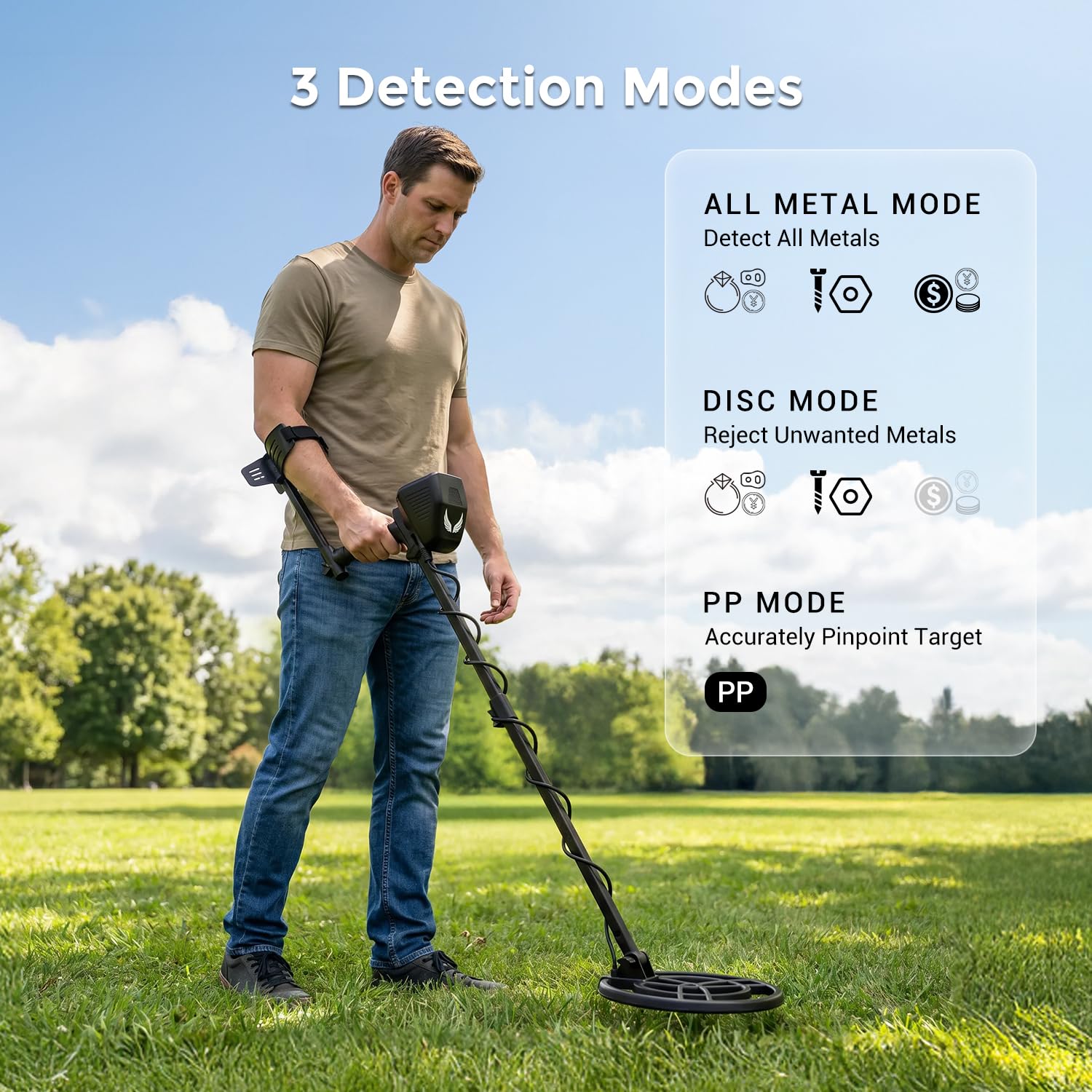 GDDREAM close-up of 10-inch waterproof coil highlighting stable detection