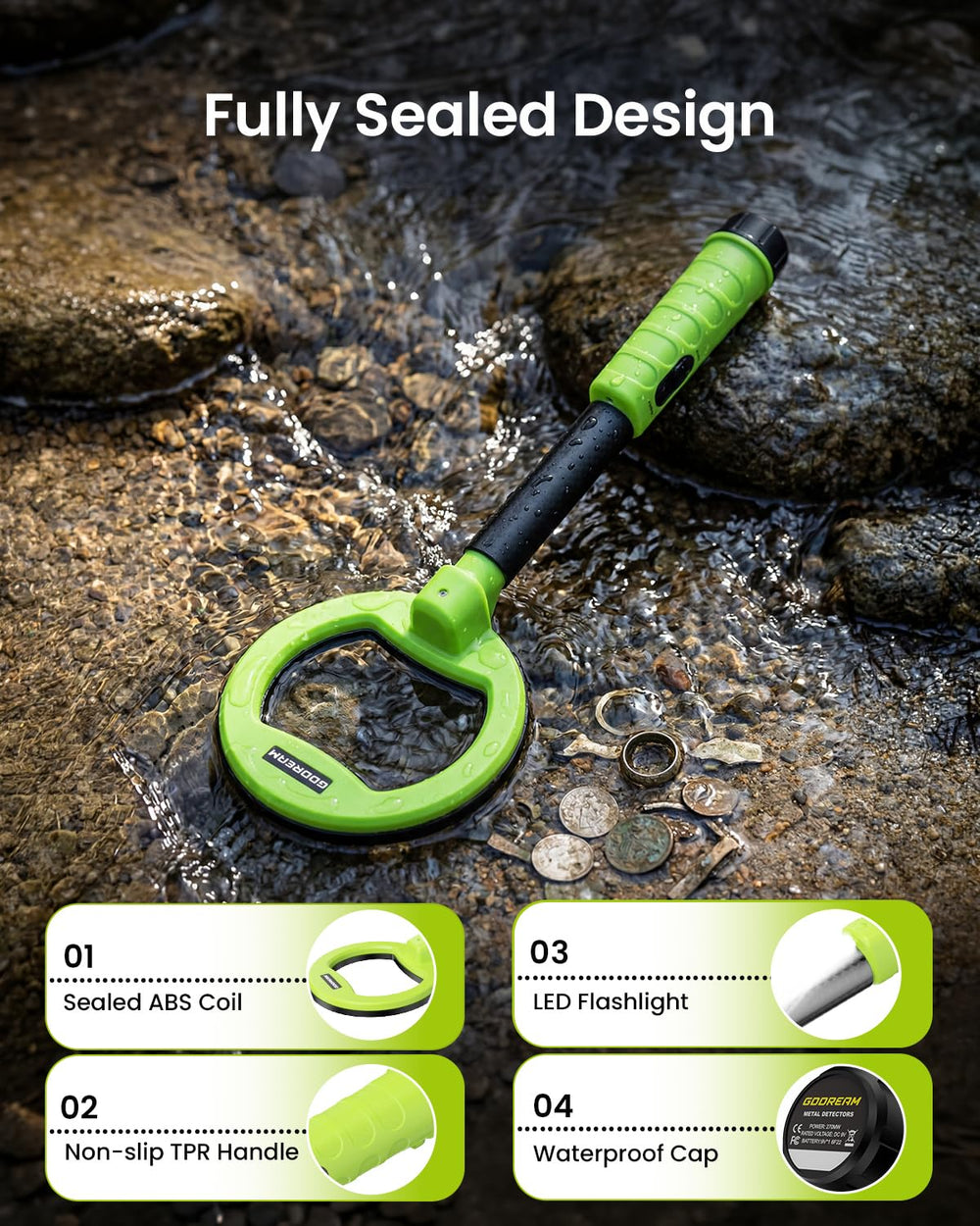 GDDREAM detail of two-button controls emphasizing easy mode selection benefit