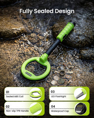GDDREAM detail of two-button controls emphasizing easy mode selection benefit