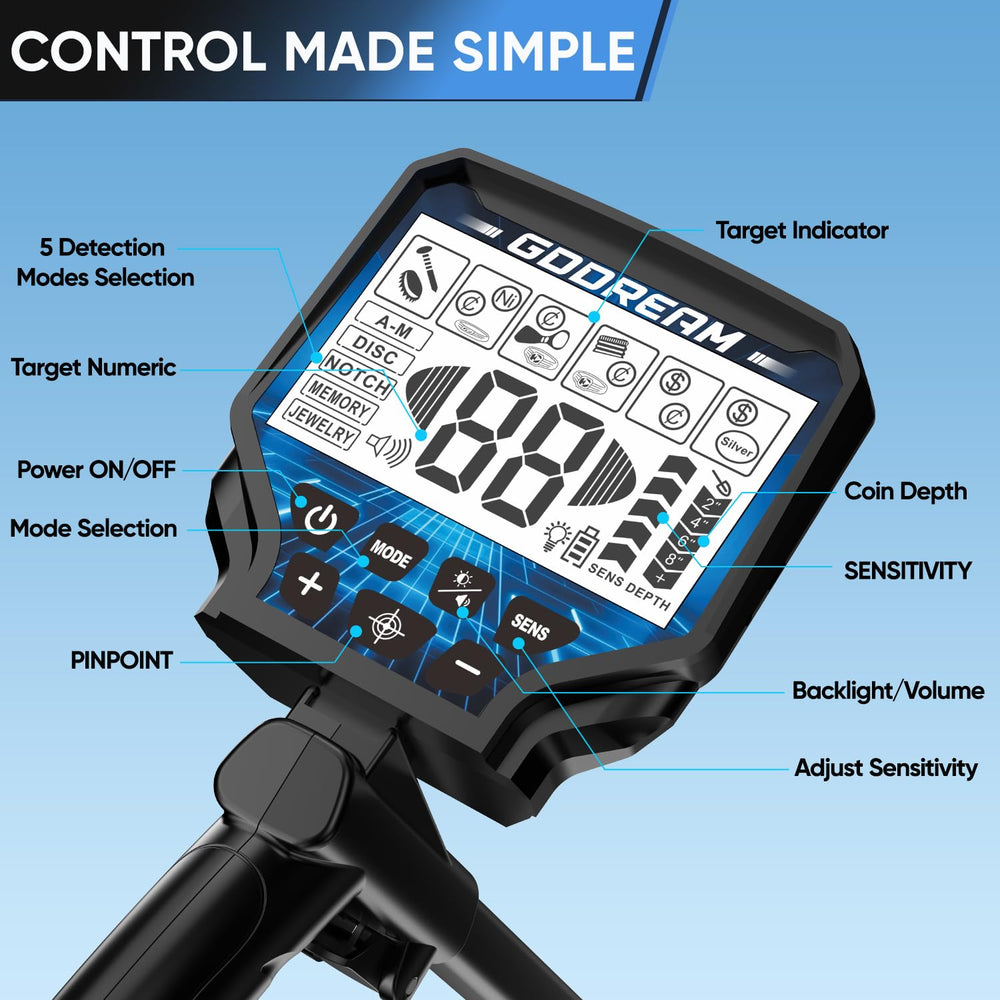 GDDREAM control panel close-up highlighting DSP chip benefits for accuracy