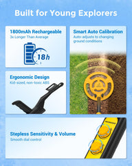 GDDREAM waterproof 7.5 inch coil close-up for reliable wet-sand searches