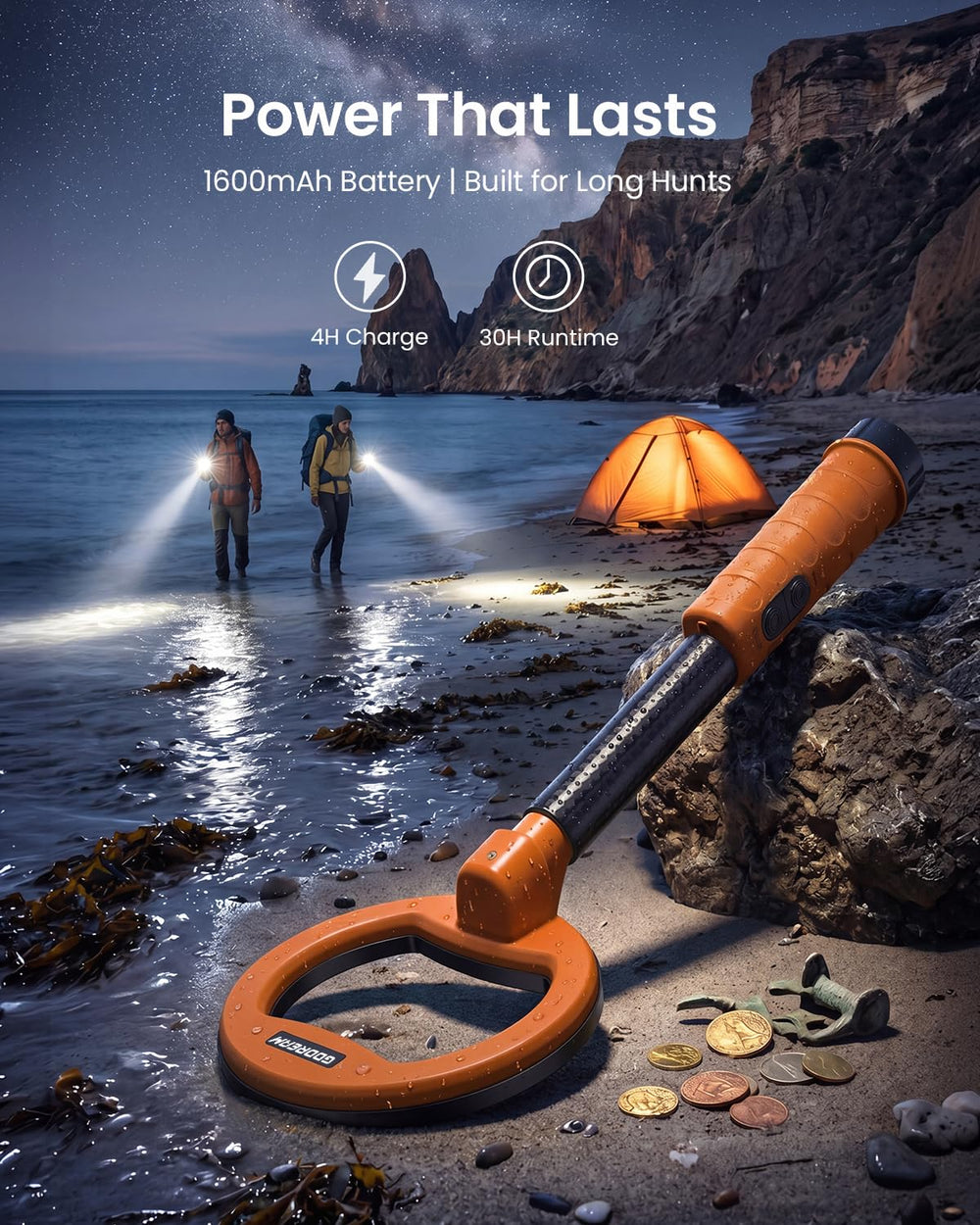 GDDREAM submerged in water demonstrating full waterproof protection