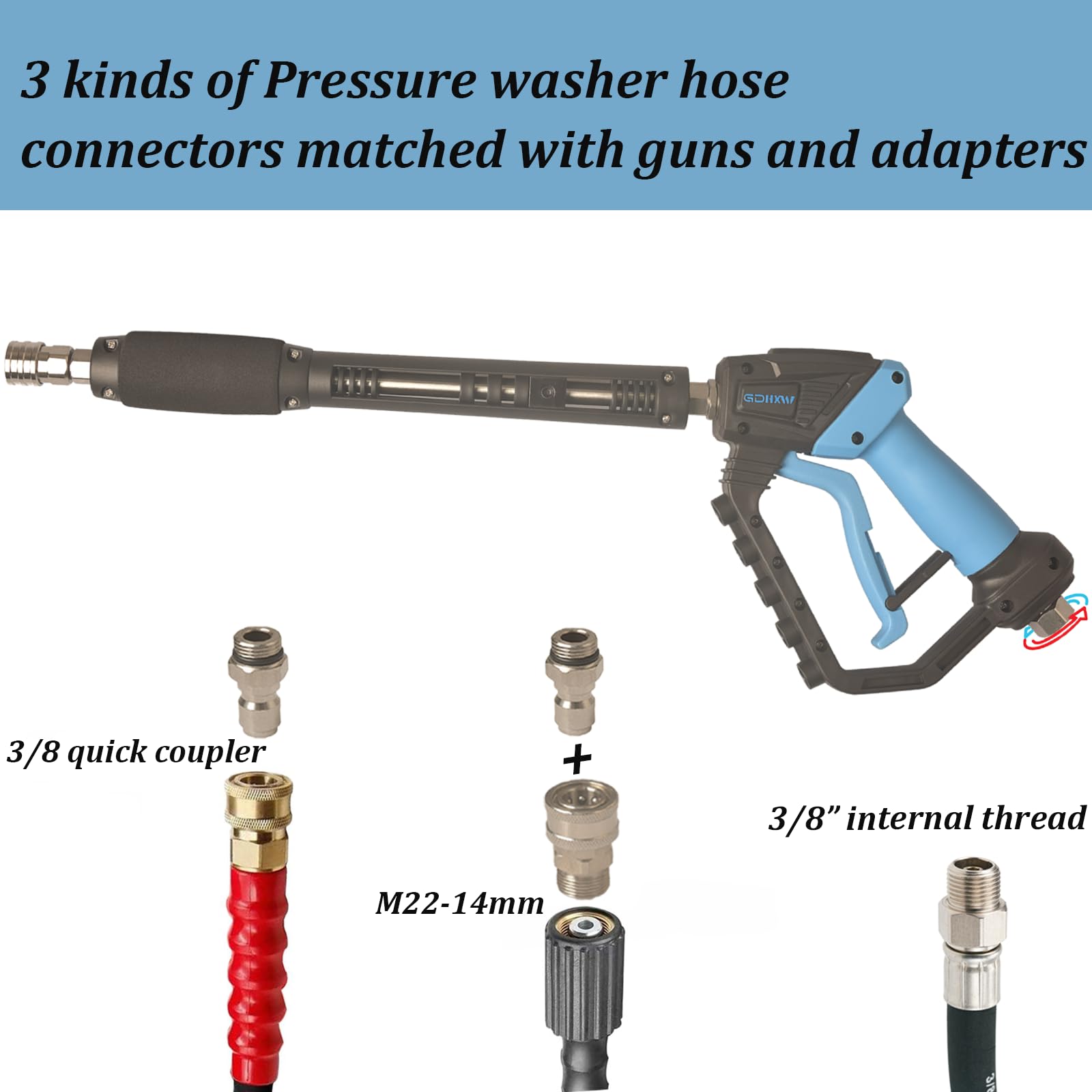 GDHXW 360° swivel inlet close-up preventing hose tangles for smoother movement