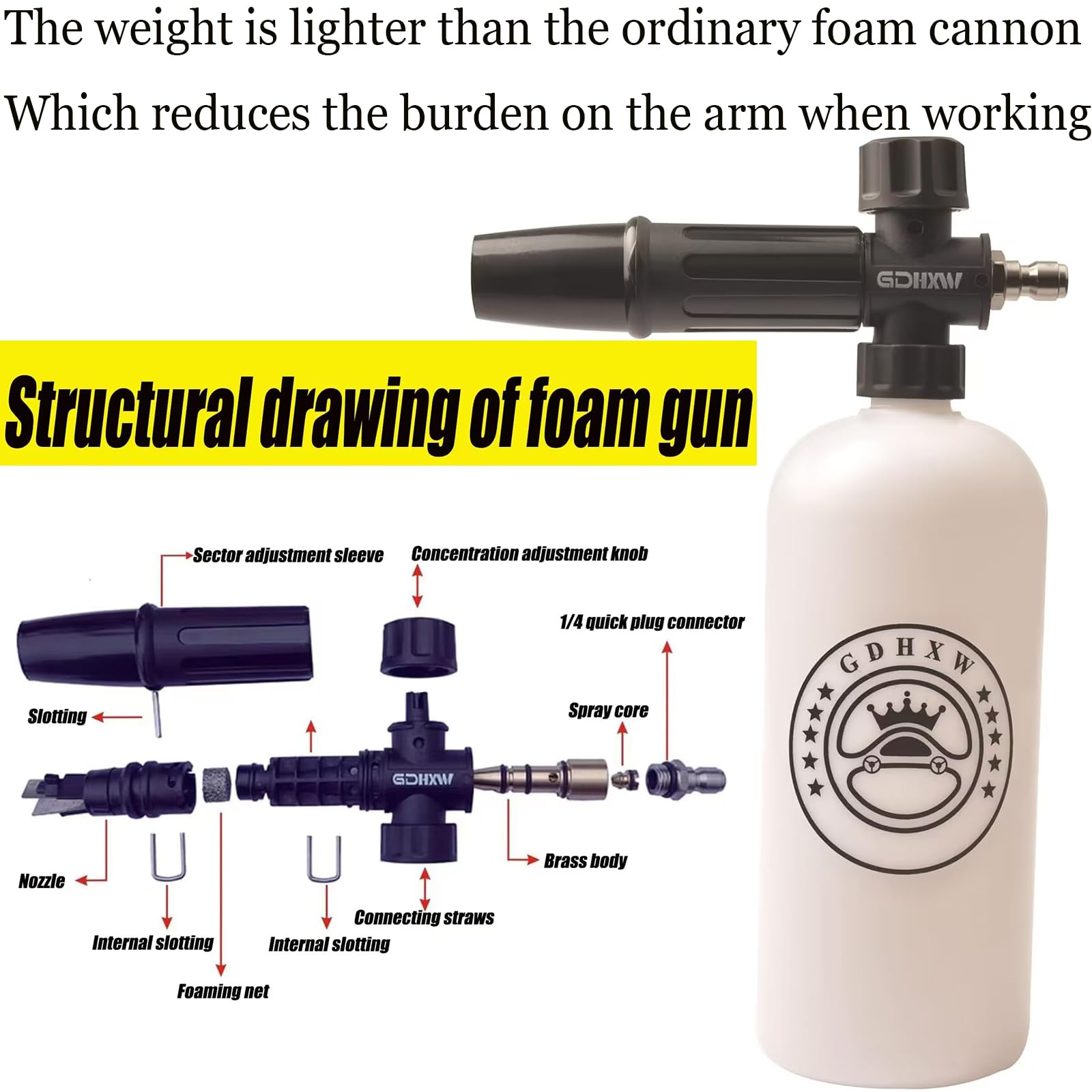 GDHXW foam cannon close-up producing thick foam for safer paint protection
