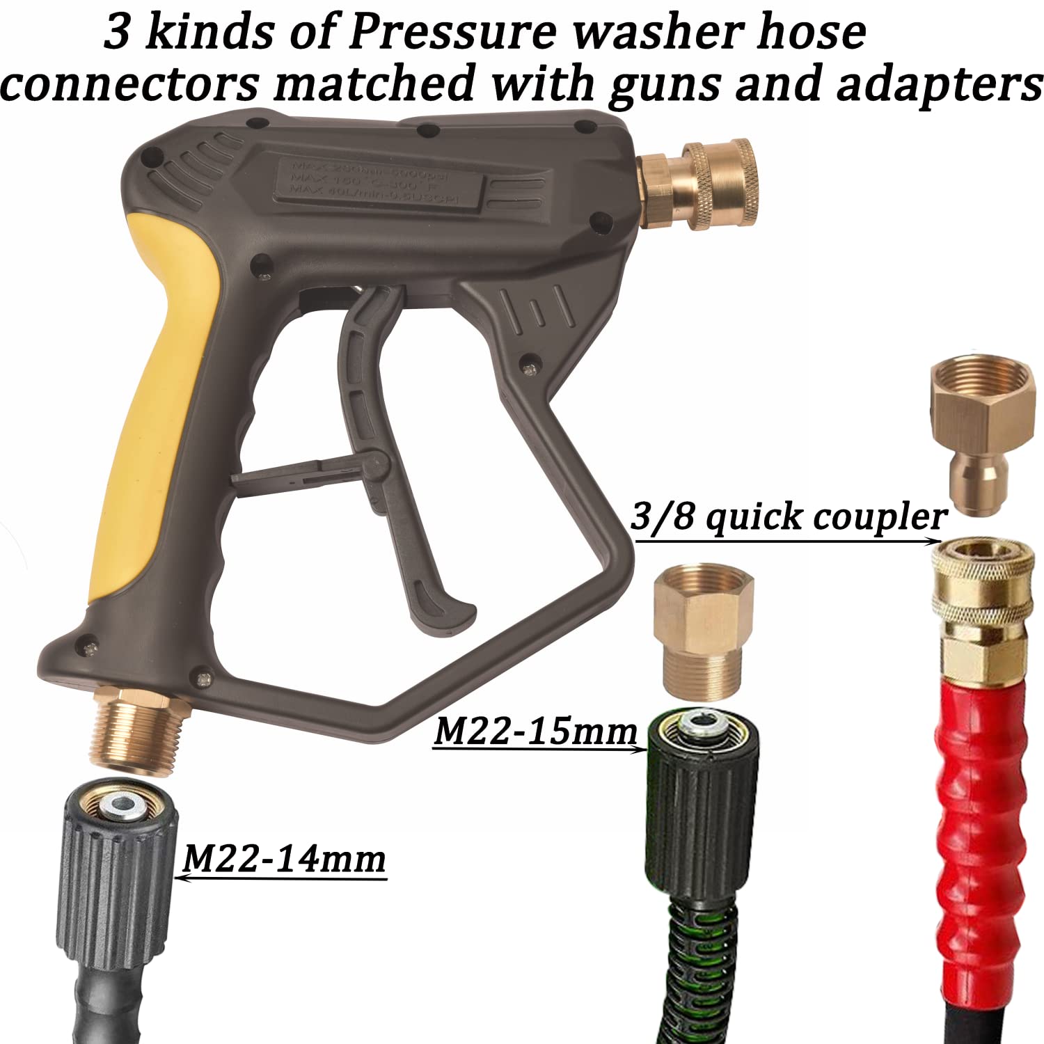 GDHXW seven color-coded nozzles spread offering versatile spray patterns