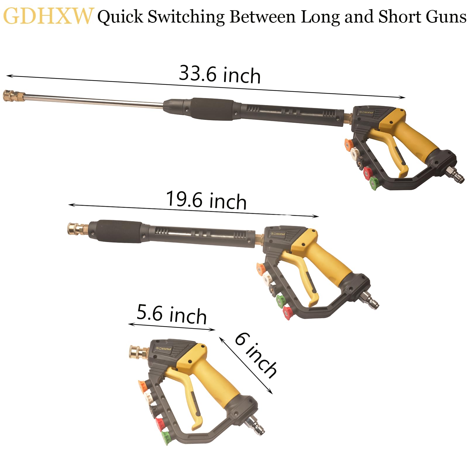 GDHXW five nozzle tips stored on handle highlighting organized access and quick changes