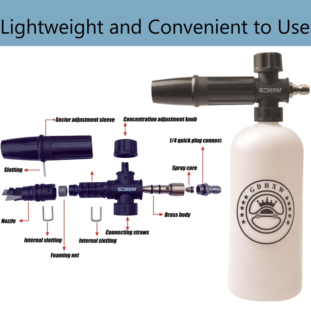 GDHXW swivel connector detail reducing hose twist for easier handling benefit