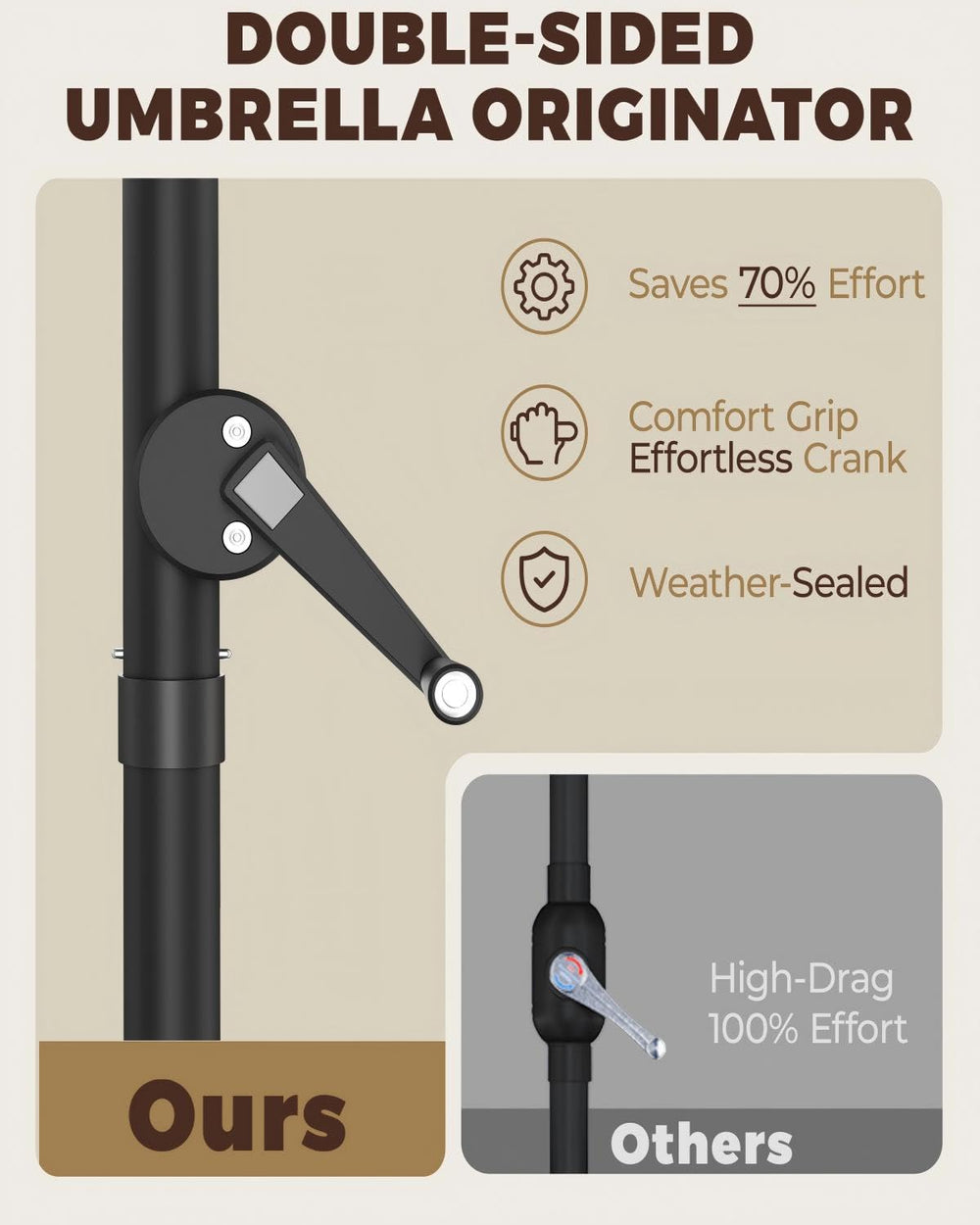 GDPFN steel ribs frame detail illustrating sturdy powder-coated construction benefit