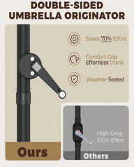 GDPFN crank handle detail demonstrating easy, low-effort opening