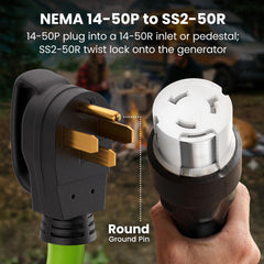 GEARit close-up of copper conductors and weather-resistant jacket for durability