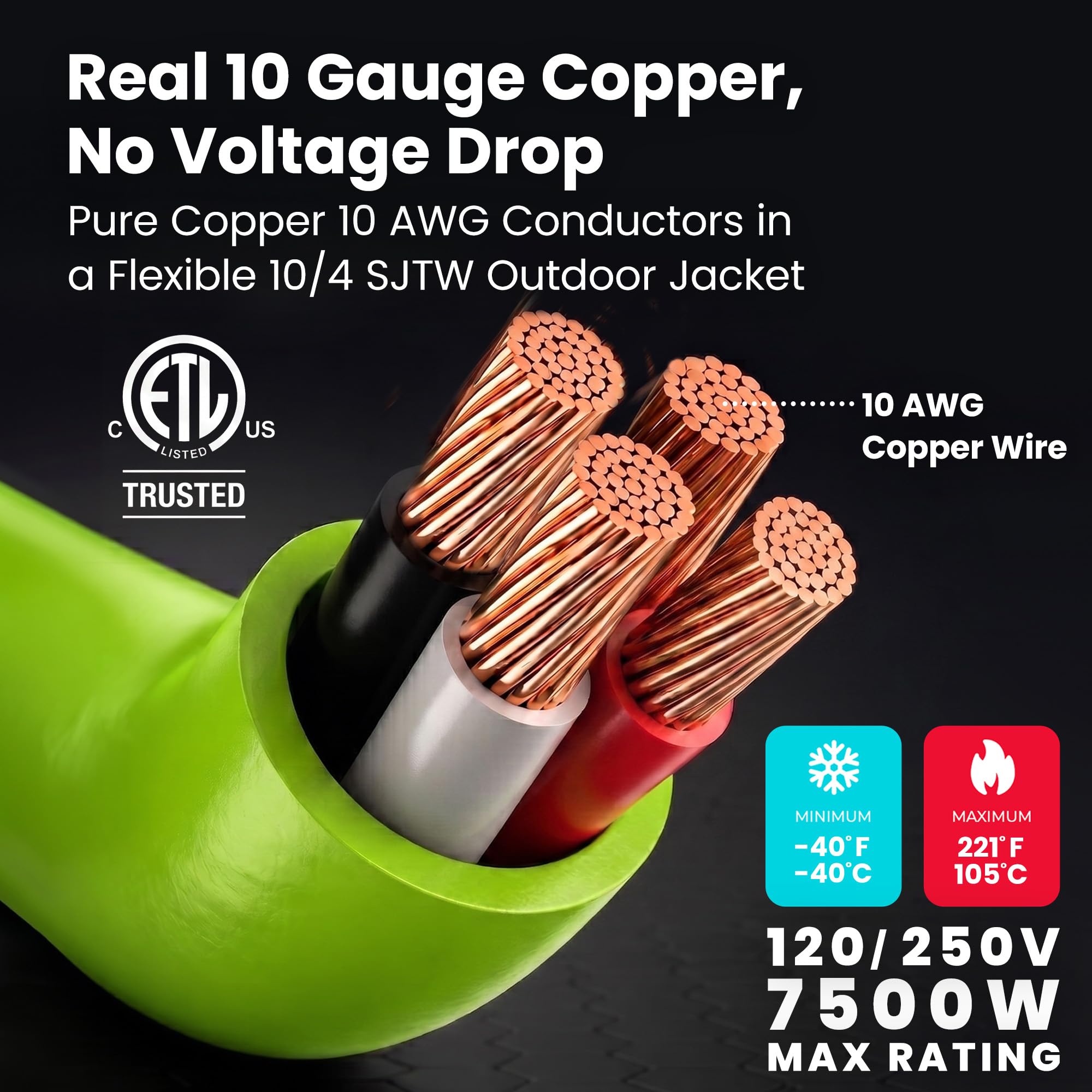 GEARit connected to generator inlet showing correct hookup for backup power