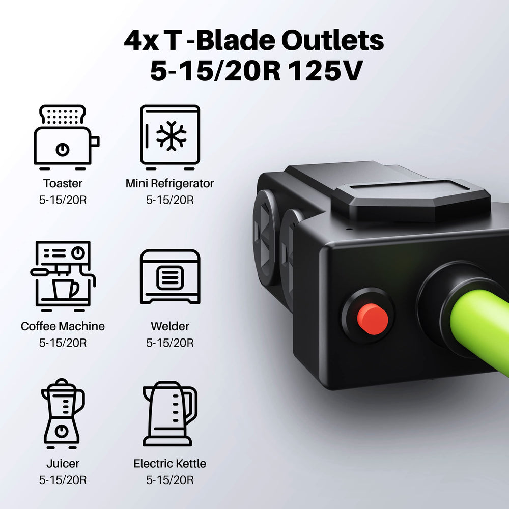 GEARit detailed duplex outlet housing illustrating durable molded receptacles and safety