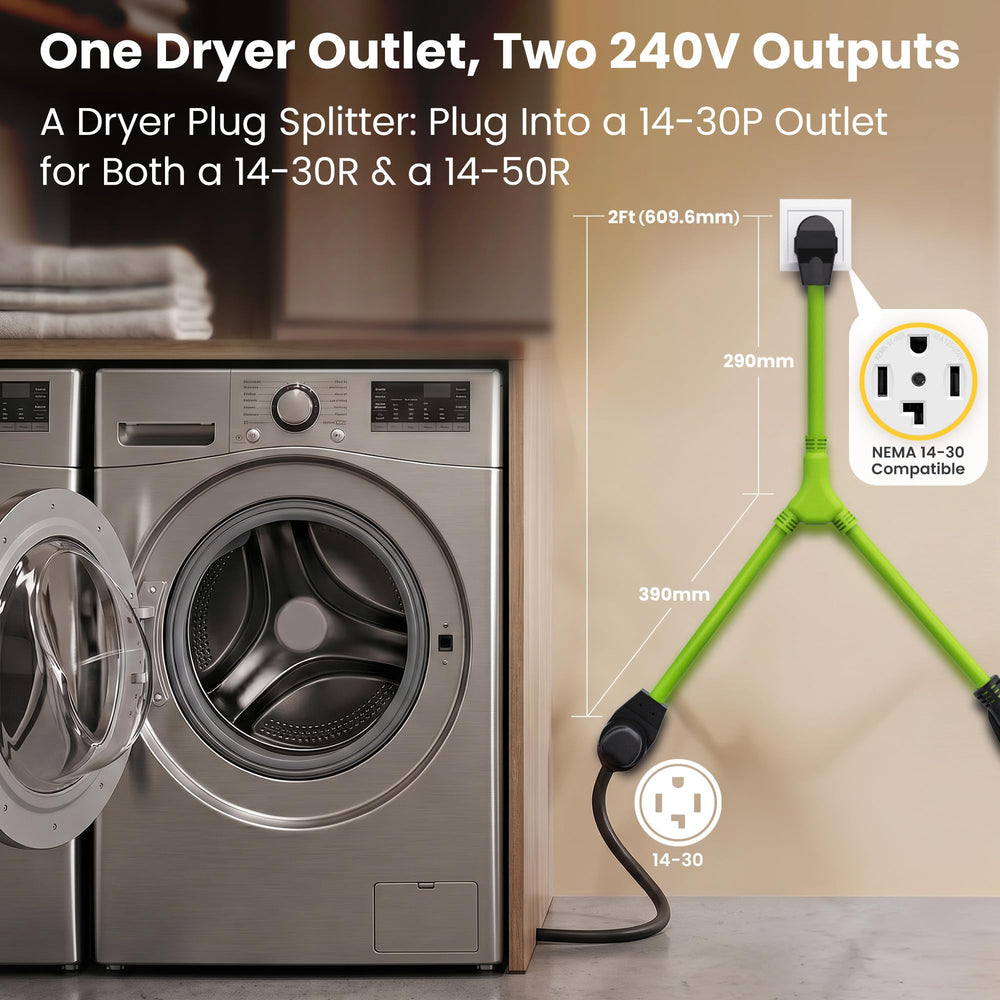 GEARit with EV charger connected to 14-50R output enabling compatible charging cords