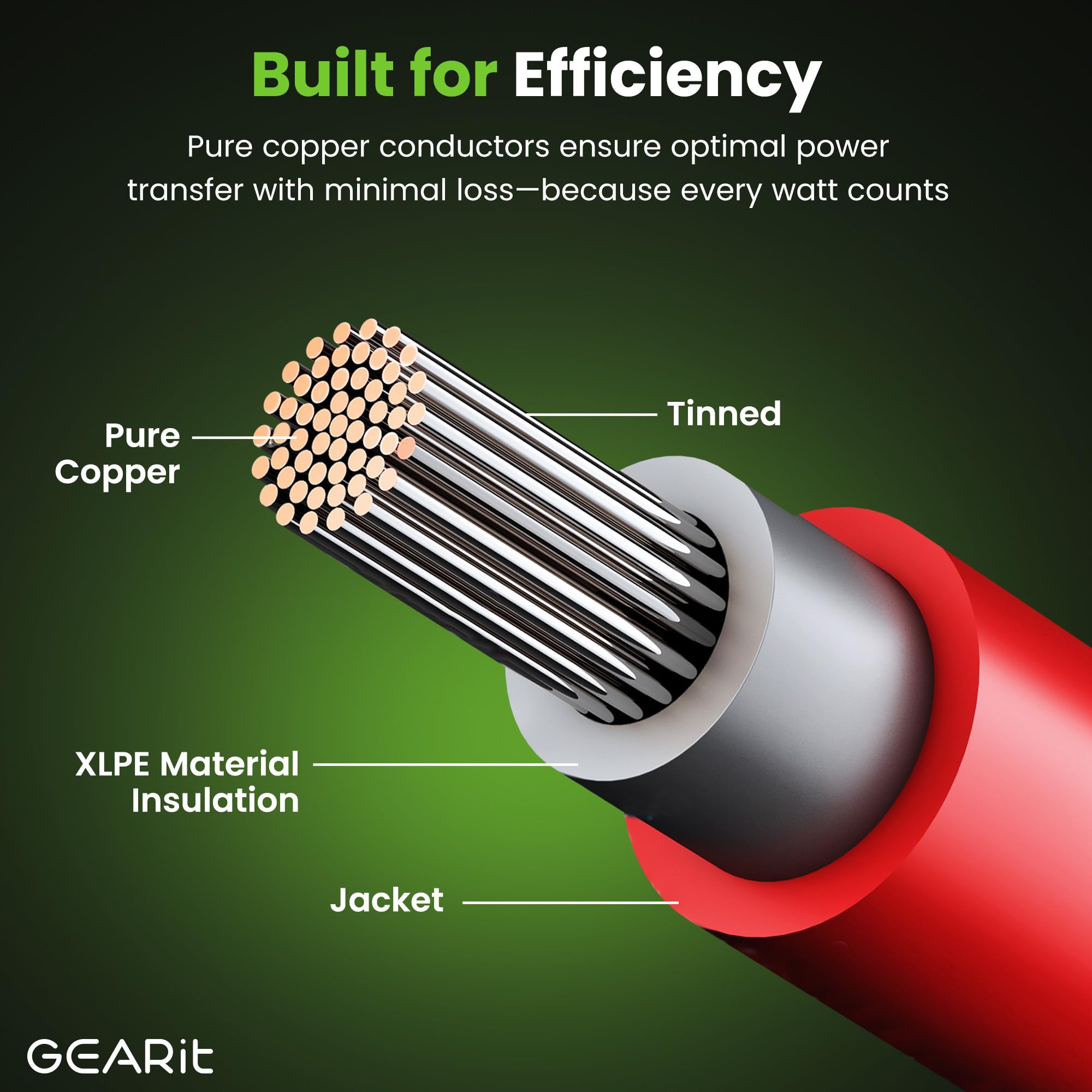 GEARit tinned copper conductor close-up, corrosion resistance benefit