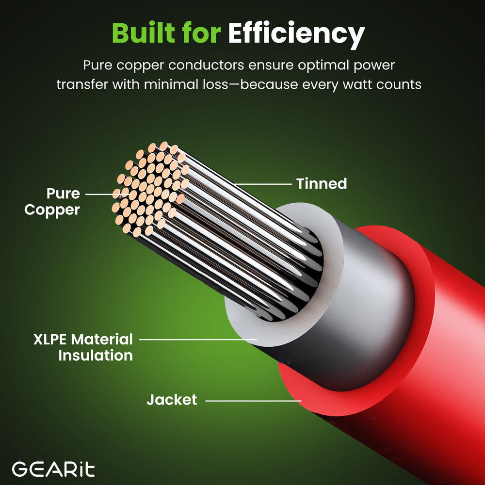 GEARit tinned copper conductor close-up, corrosion resistance benefit