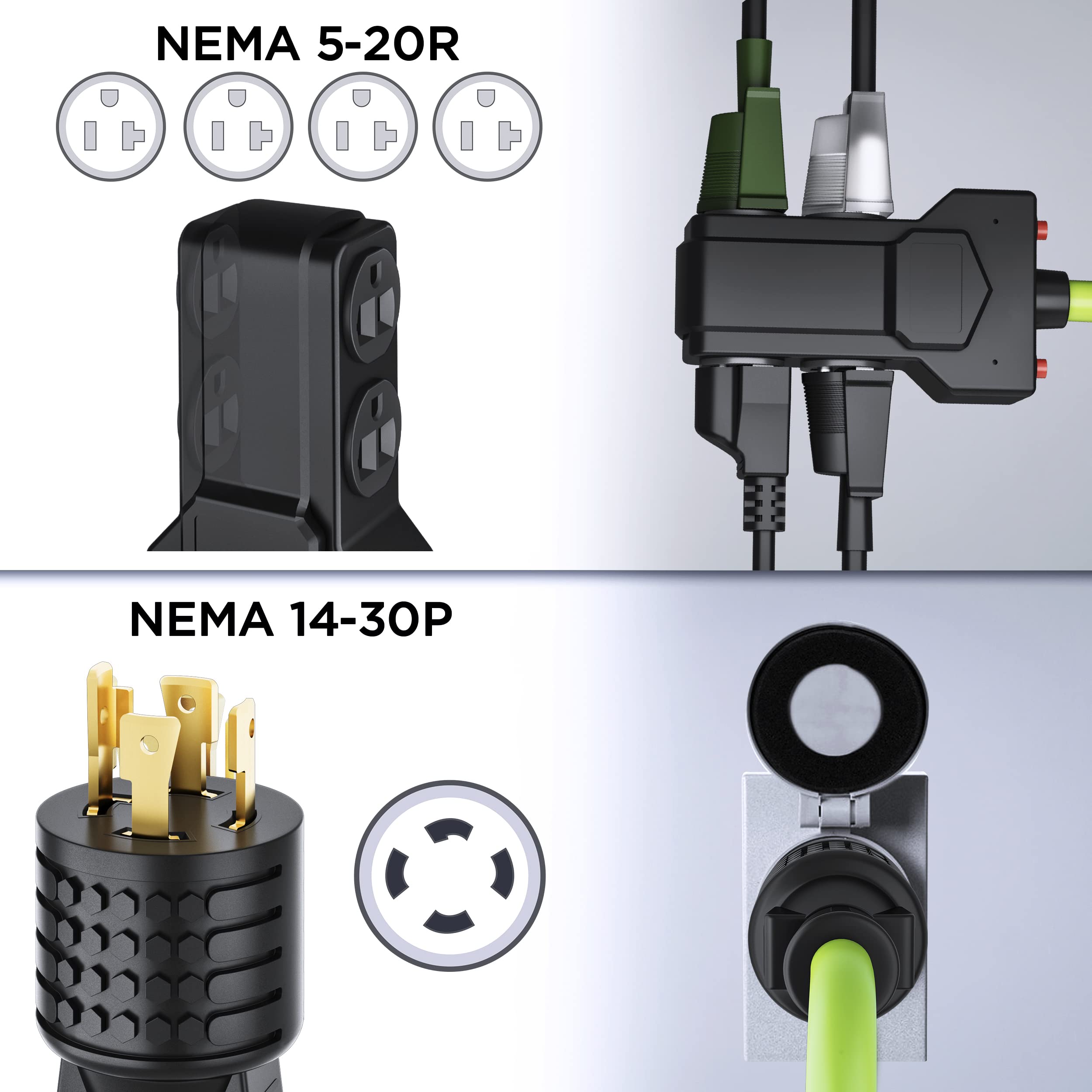GEARit closeup of NEMA L14-30P twist-lock plug ensuring secure generator connection