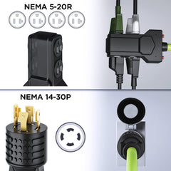 GEARit closeup of NEMA L14-30P twist-lock plug ensuring secure generator connection