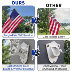 Geek Cheers cast stainless steel bracket close-up demonstrating rust resistance