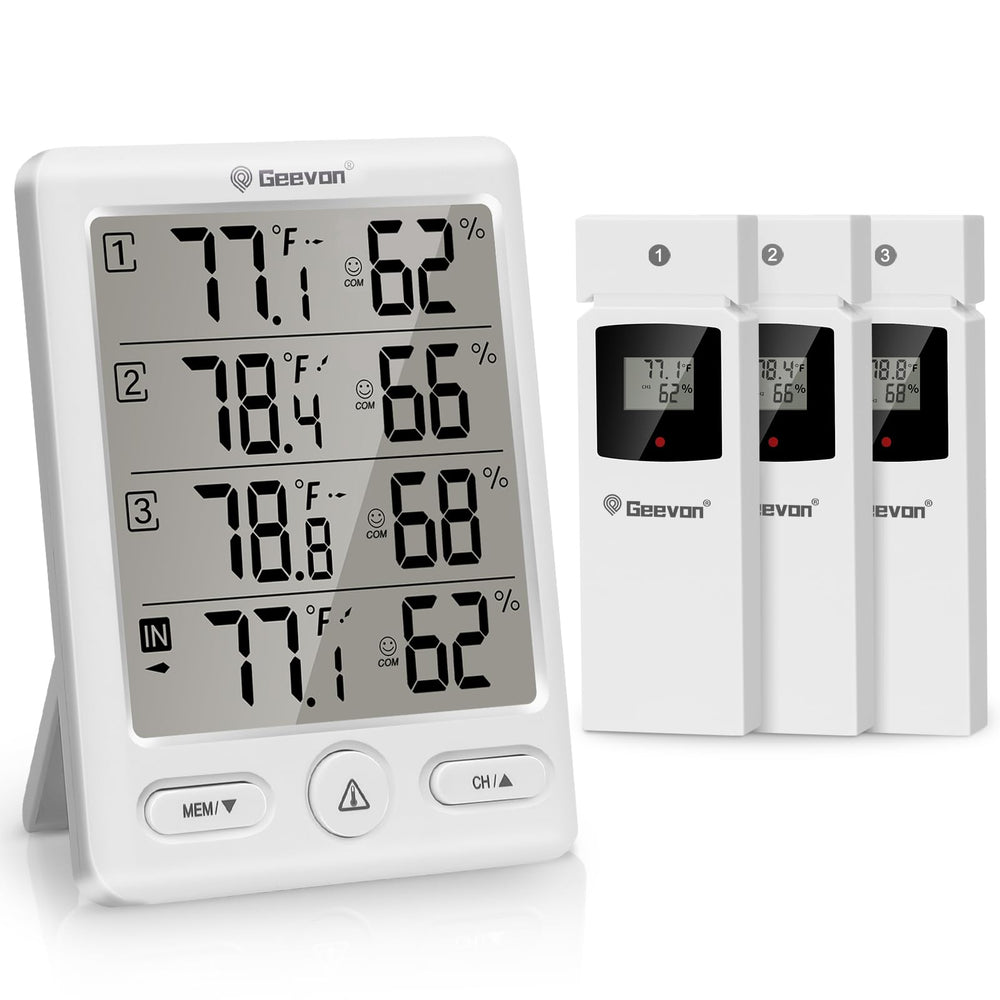Geevon base front display showing clear readings and quick monitoring benefit