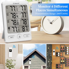 Geevon display close-up with max/min values and comfort indicator for clarity