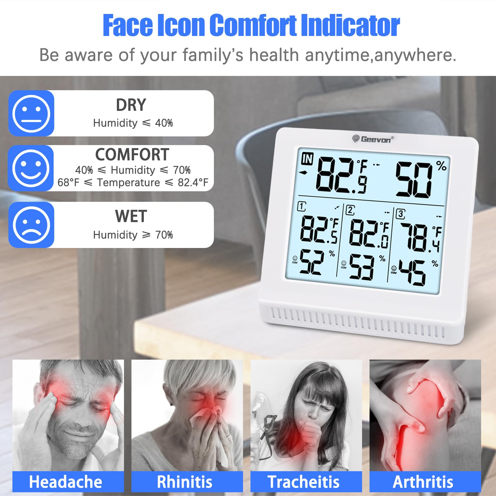 Geevon base unit on a table displaying four-zone readings for home monitoring