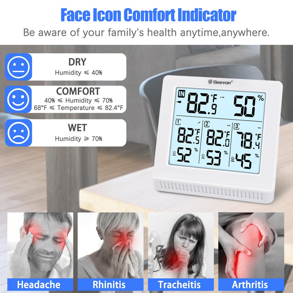 Geevon base unit on a table displaying four-zone readings for home monitoring