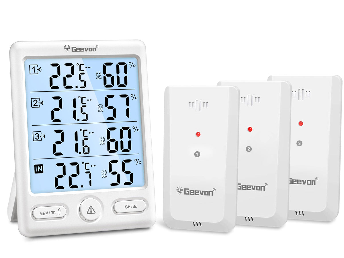 Geevon front display showing large numbers and easy reading benefit